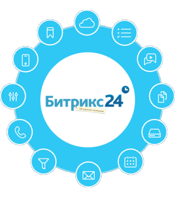 Битрикс24